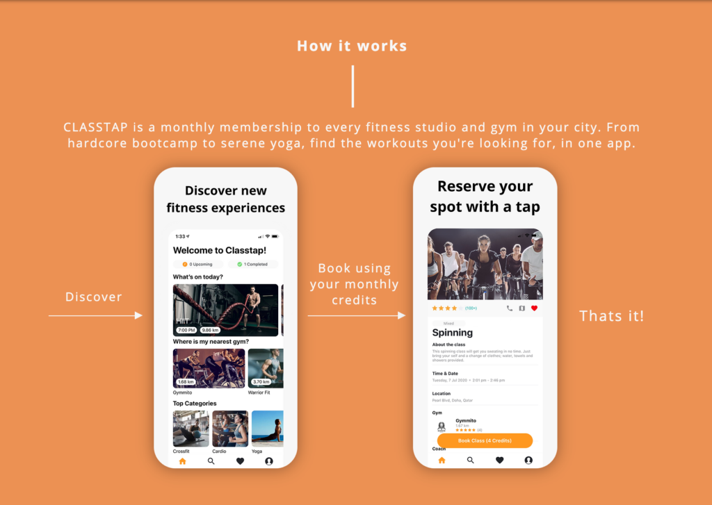 Book Fitness Classes in Classtap